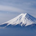 富士山（3776m） 富士宮口・剣ヶ峰 宝永火口